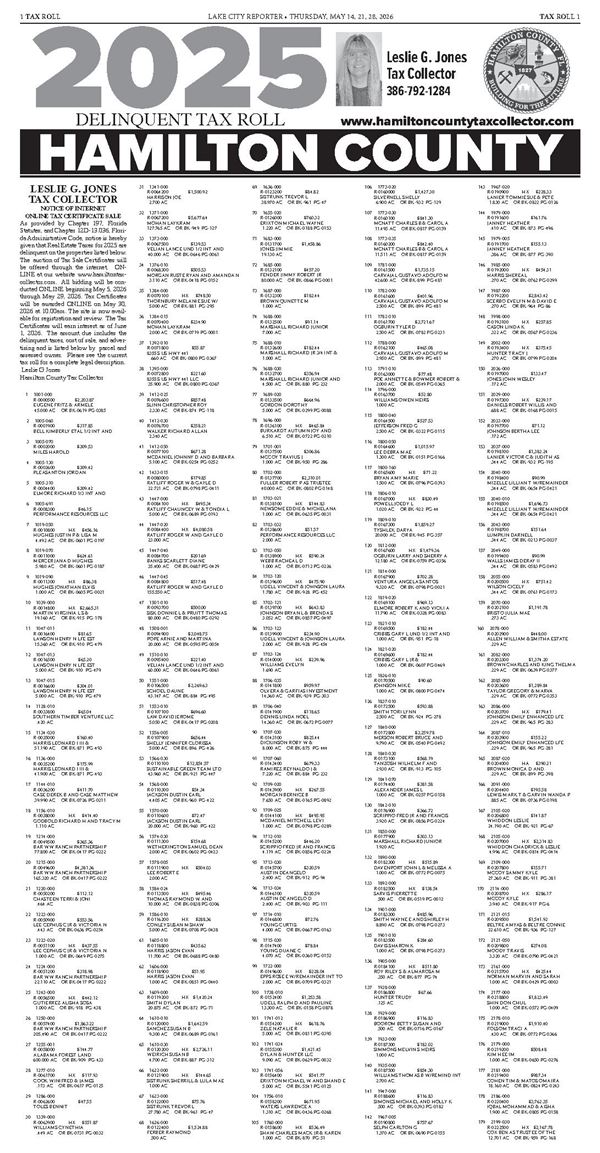 Hamilton 2026 Tax Roll