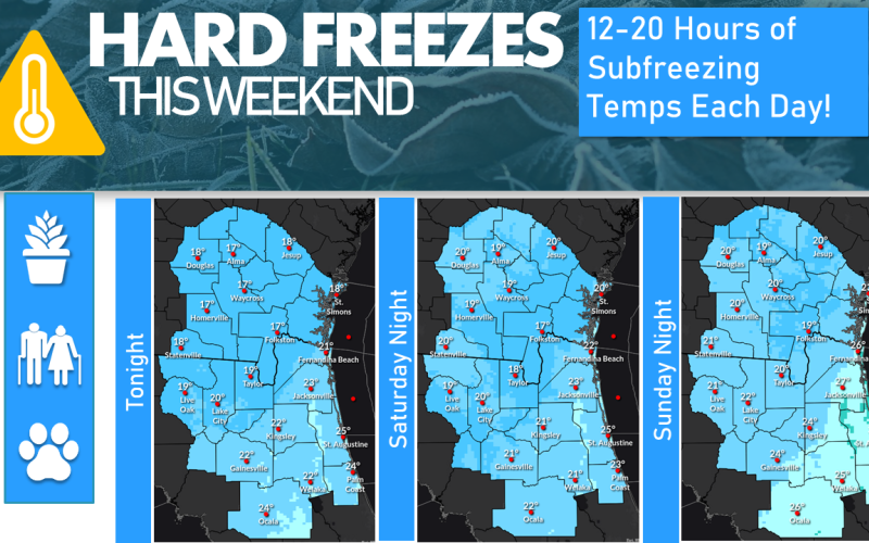 Hard freezes are expected through the Christmas weekend for North Florida. (NATIONAL WEATHER SERVICE)