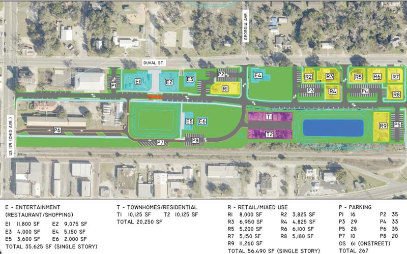 EUTAW, Inc. studied the Live Oak Community Redevelopment Agency’s Heritage Square redevelopment area to determine the space needed for various developments as well as the infrastructure needed to support it. (COURTESY)