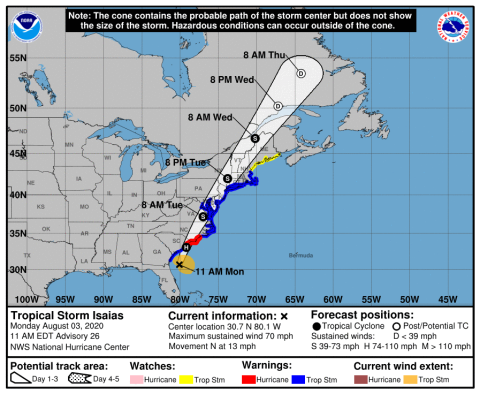 Tropical Storm Isaias' projected path. (NOAA)
