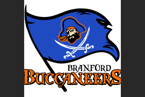 BHS