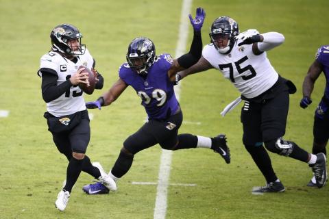 Baltimore Ravens linebacker Matthew Judon (99) gets by Jacksonville Jaguars offensive tackle Jawaan Taylor (75) as quarterback Gardner Minshew II (15) looks to throw a pass on Sunday in Baltimore. (NICK WASS/Associated Press)