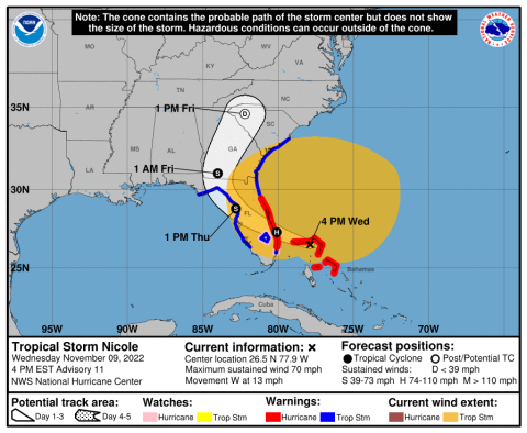 Current projected path of Tropical Storm Nicole as of 4 p.m. Wednesday. (NOAA)