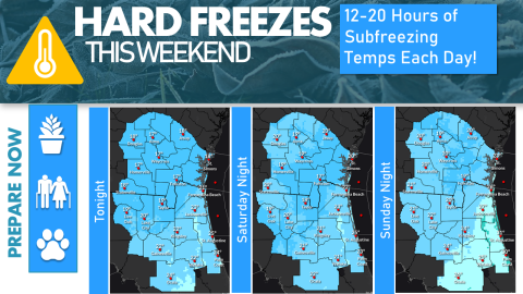 Hard freezes are expected through the Christmas weekend for North Florida. (NATIONAL WEATHER SERVICE)