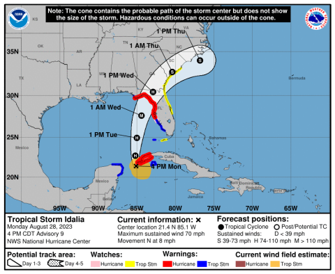 Tropical Storm Idalia is expected to become a major hurricane before it reaches Florida's coast Wednesday. (NATIONAL HURRICANE CENTER)