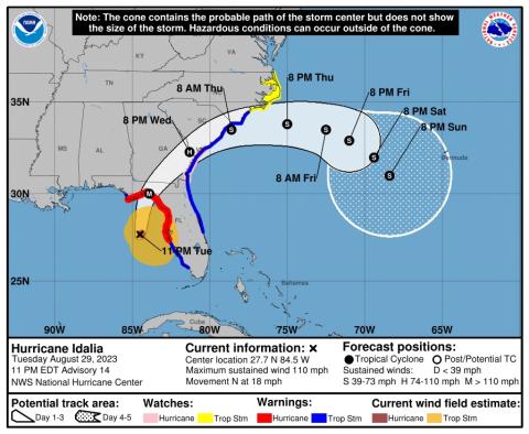 Hurricane Idalia has strengthened and accelerated its approach northward Tuesday. (NATIONAL HURRICANE CENTER)