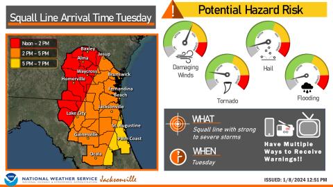 Severe thunderstorms expected in North Florida on Tuesday have led to the cancellation of school in Hamilton and Lafayette counties. (COURTESY NATIONAL WEATHER SERVICE)