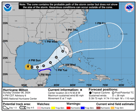 Hurricane Milton is expected to hit Florida in the middle of the week. (NATIONAL HURRICANE CENTER)