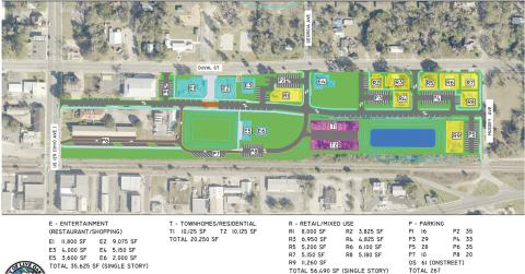 EUTAW, Inc. studied the Live Oak Community Redevelopment Agency’s Heritage Square redevelopment area to determine the space needed for various developments as well as the infrastructure needed to support it. (COURTESY)