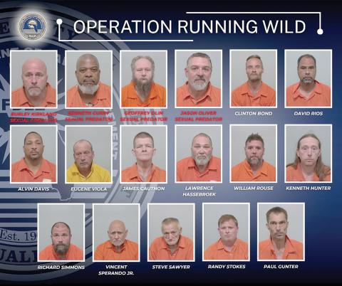 Seventeen sexual offenders and sexual predators were recently arrested in Columbia County for violating registration laws. The suspects were arrested during a joint operation — Operation Running Wild —conducted by the Florida Department of Law Enforcement, Columbia County Sheriff’s Office, Lake City Police Department, Florida Department of Correctsions and State Attorney’s Office for the Third Judicial Circuit. (COURTESY)