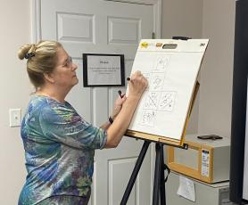 Laura Hunter-Null draws on a canvas during an ‘Altrusa Kids’ lesson to help local children achieve literacy. (COURTESY)